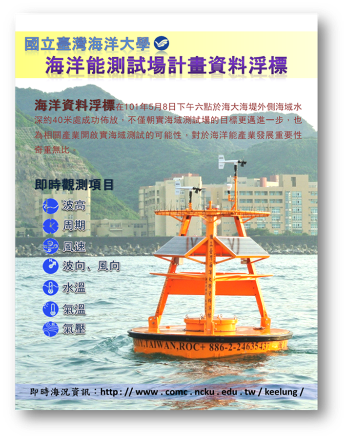 Bootstrap Image Preview
